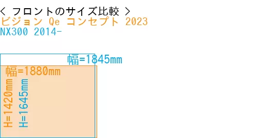 #ビジョン Qe コンセプト 2023 + NX300 2014-
